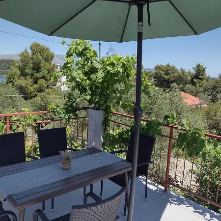 Appartement Anita,